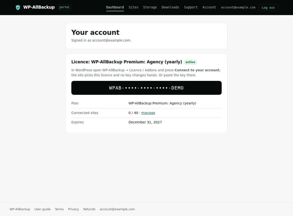 WP-AllBackup customer portal showing the account navigation and an active Agency licence with anonymized account details