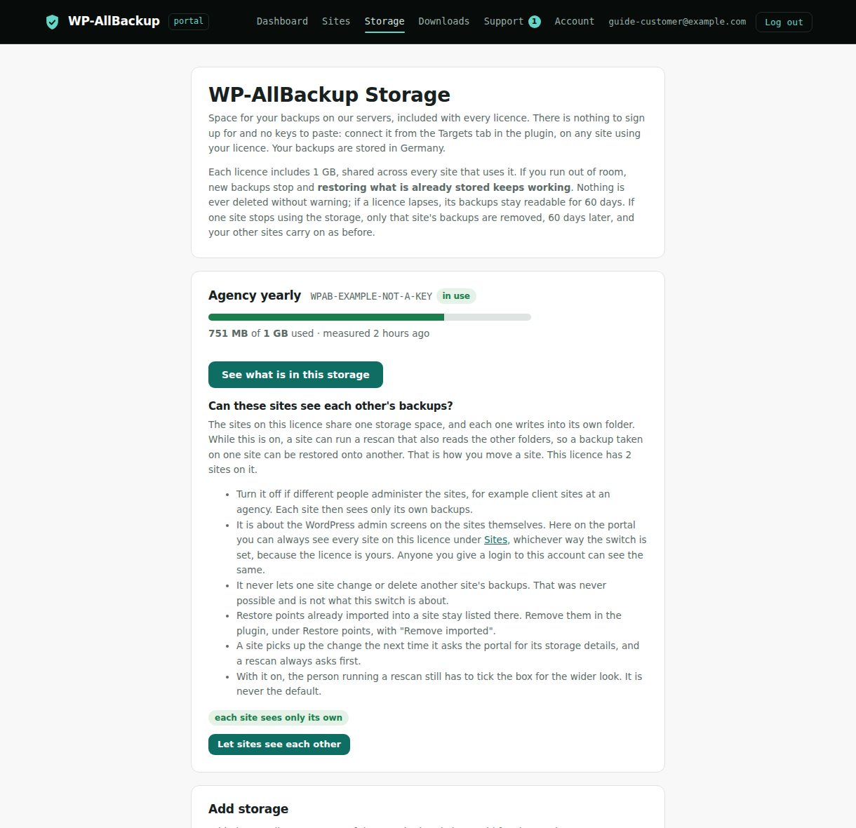 Example WP-AllBackup Storage overview showing allowance use and the control that keeps each fictional site limited to its own backups